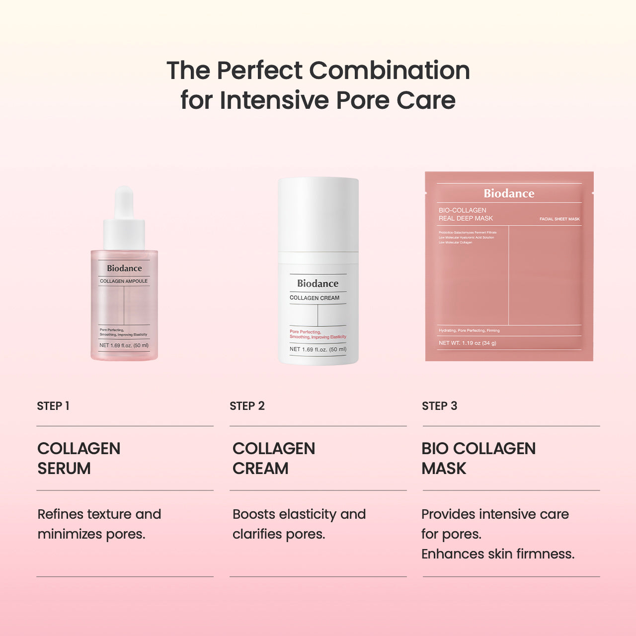 Bio Collagen Hydrating Overnight Face Mask β Moisturizing, Brightening & Refreshing Skin Care
