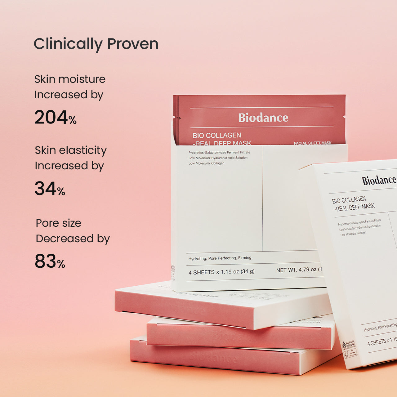 Bio Collagen Hydrating Overnight Face Mask – Moisturizing, Brightening & Refreshing Skin Care